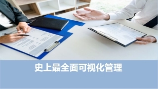 史上最全面可视化管理157页.pptx