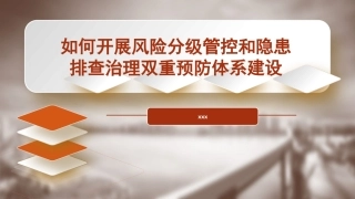 双重预防体系创建流程讲解.pptx