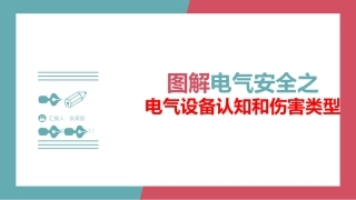 图解电气安全之电气设备认知和伤害类型.pptx