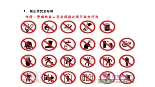 外来施工人员安全教育培训（下）.pptx