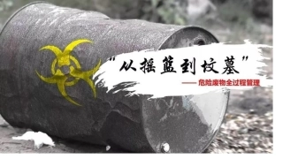 危险废物管理讲解.pptx