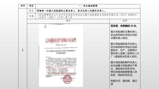 危险化学品重大危险源企业隐患排查清单.pptx