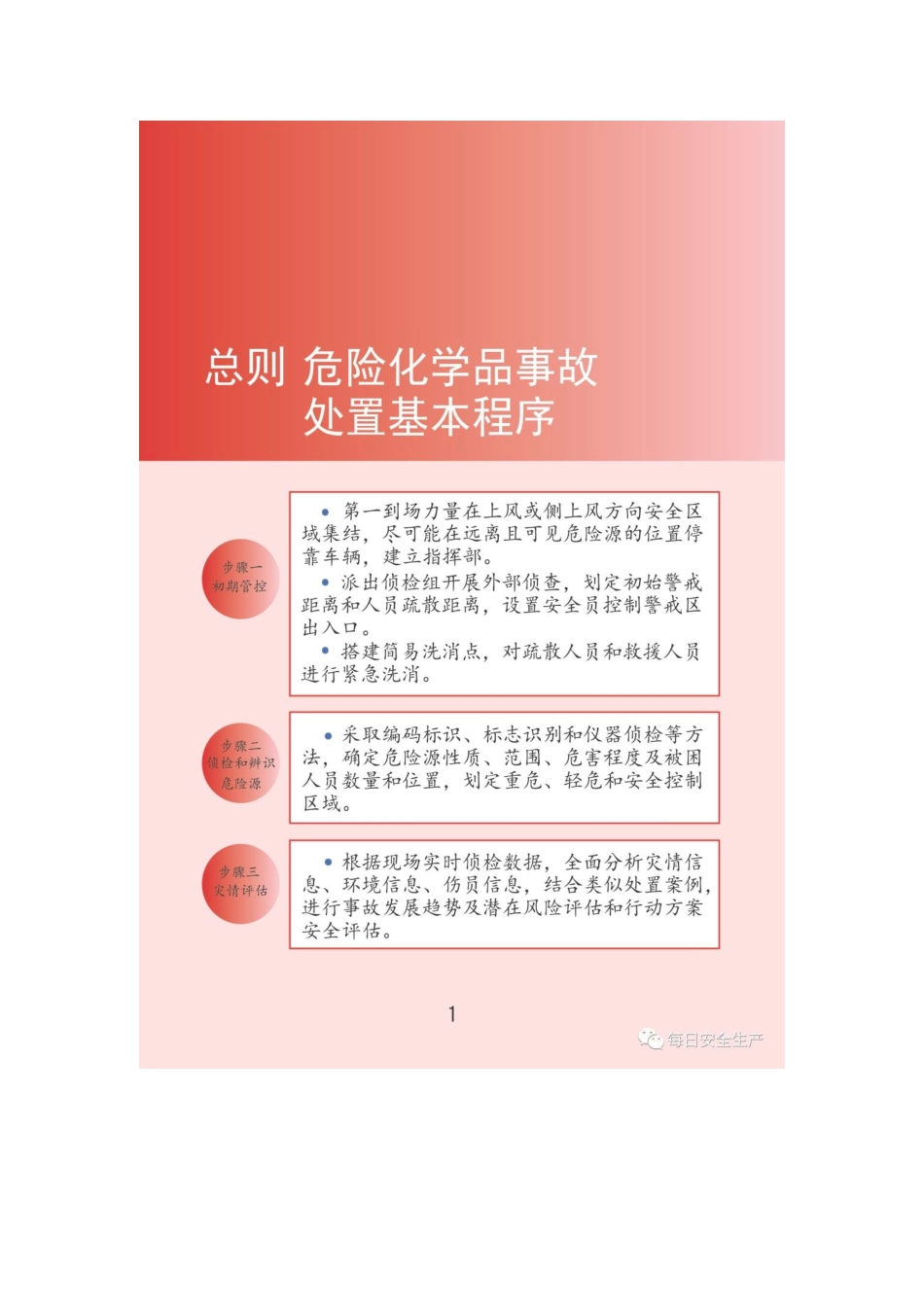 .. 【文件】危险化学品事故处置应知应会手册.docx_第3页