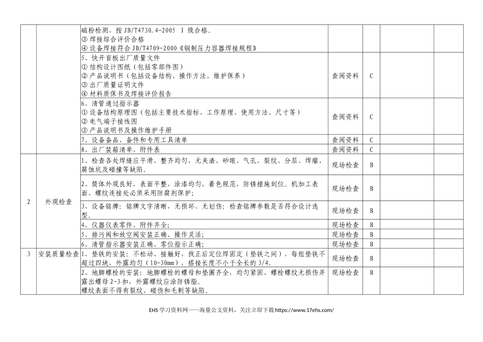 .._“三查四定”检查细则.docx_第3页