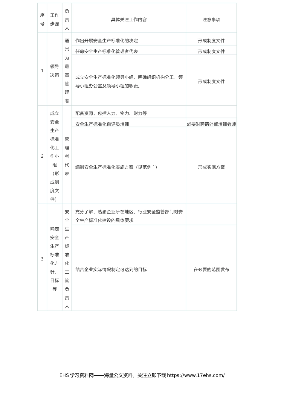 .._【全套】企业安全生产管理制度汇编.docx.docx_第2页