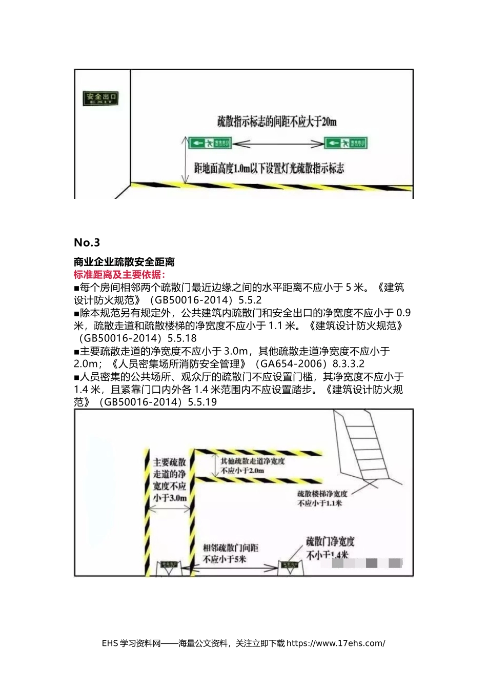 .._安全、消防距离图！最全易懂（附标准依据）丨建议收藏.docx_第2页