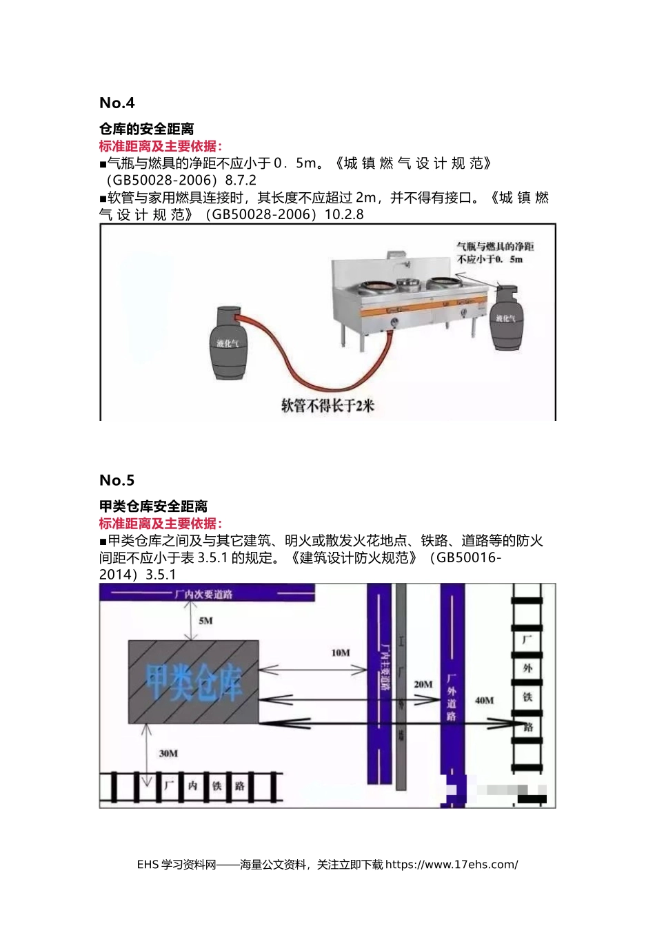 .._安全、消防距离图！最全易懂（附标准依据）丨建议收藏.docx_第3页