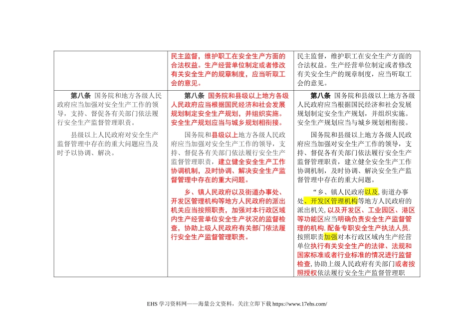 ..《安全生产法》修正前后对照表.docx_第3页