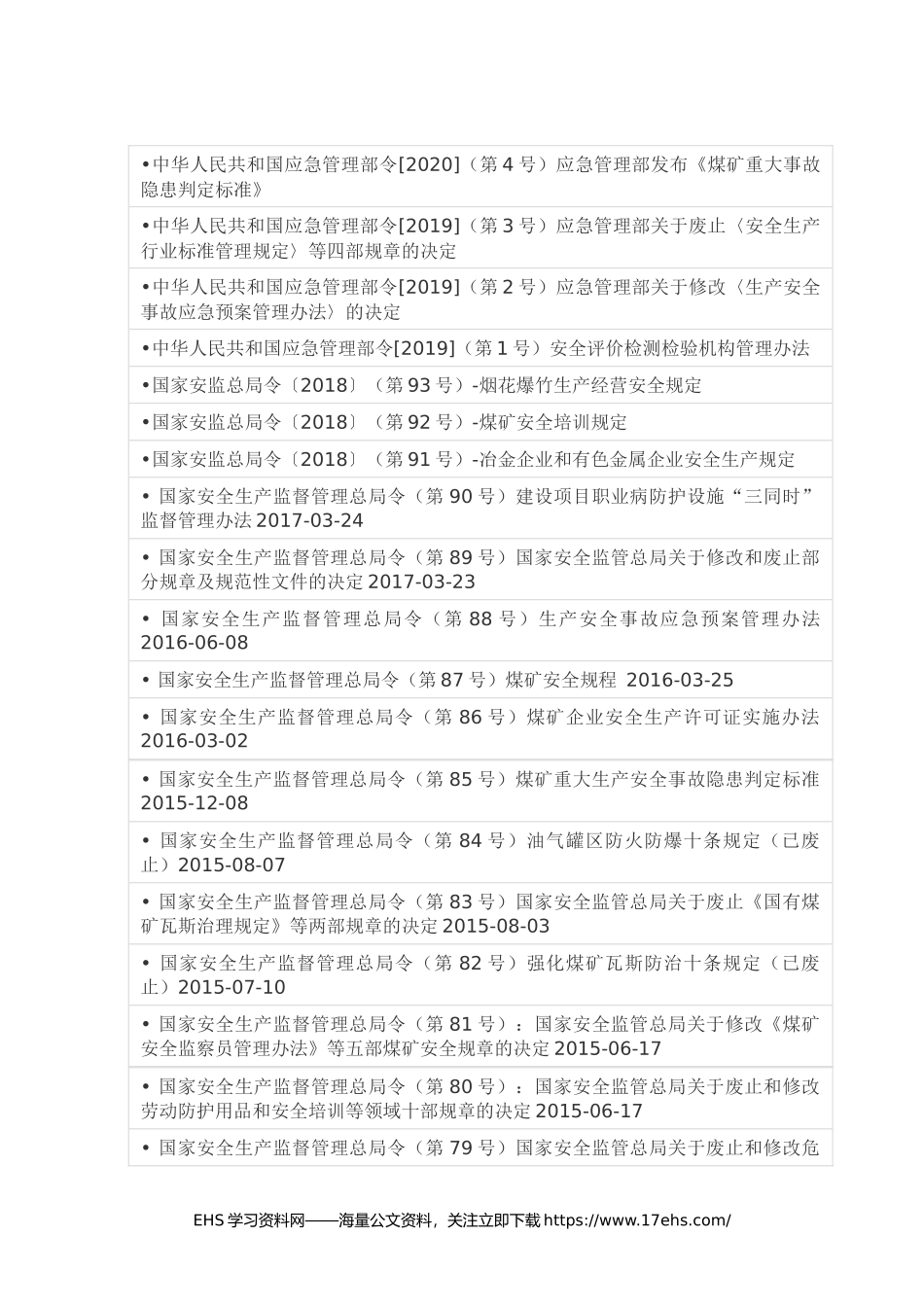 ..安监总局、应急管理部令清单（年月版）.docx_第1页