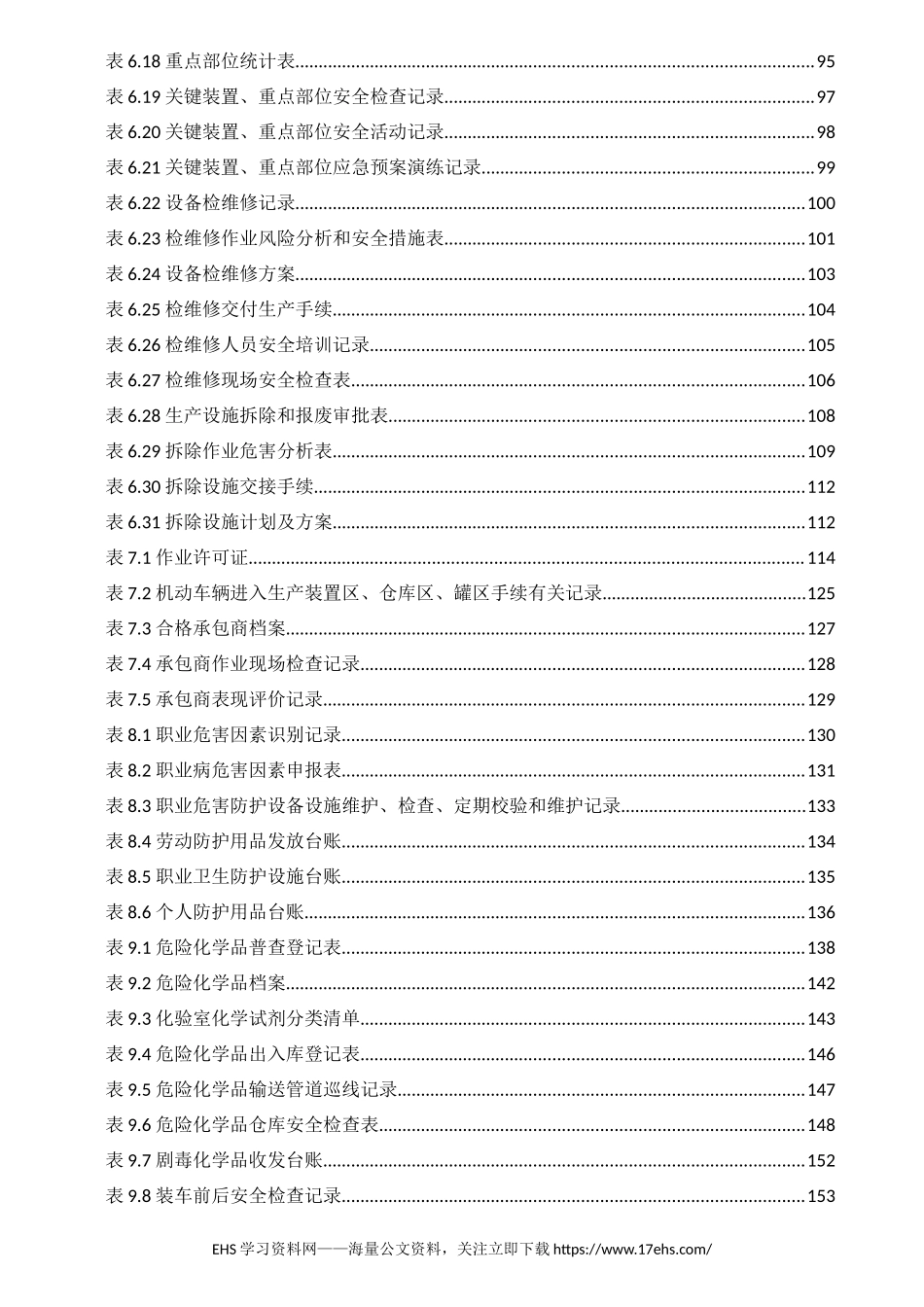 ..安全生产管理台账汇编.docx_第3页