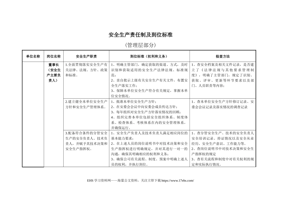 ..安全生产责任制及到位标准.docx_第1页