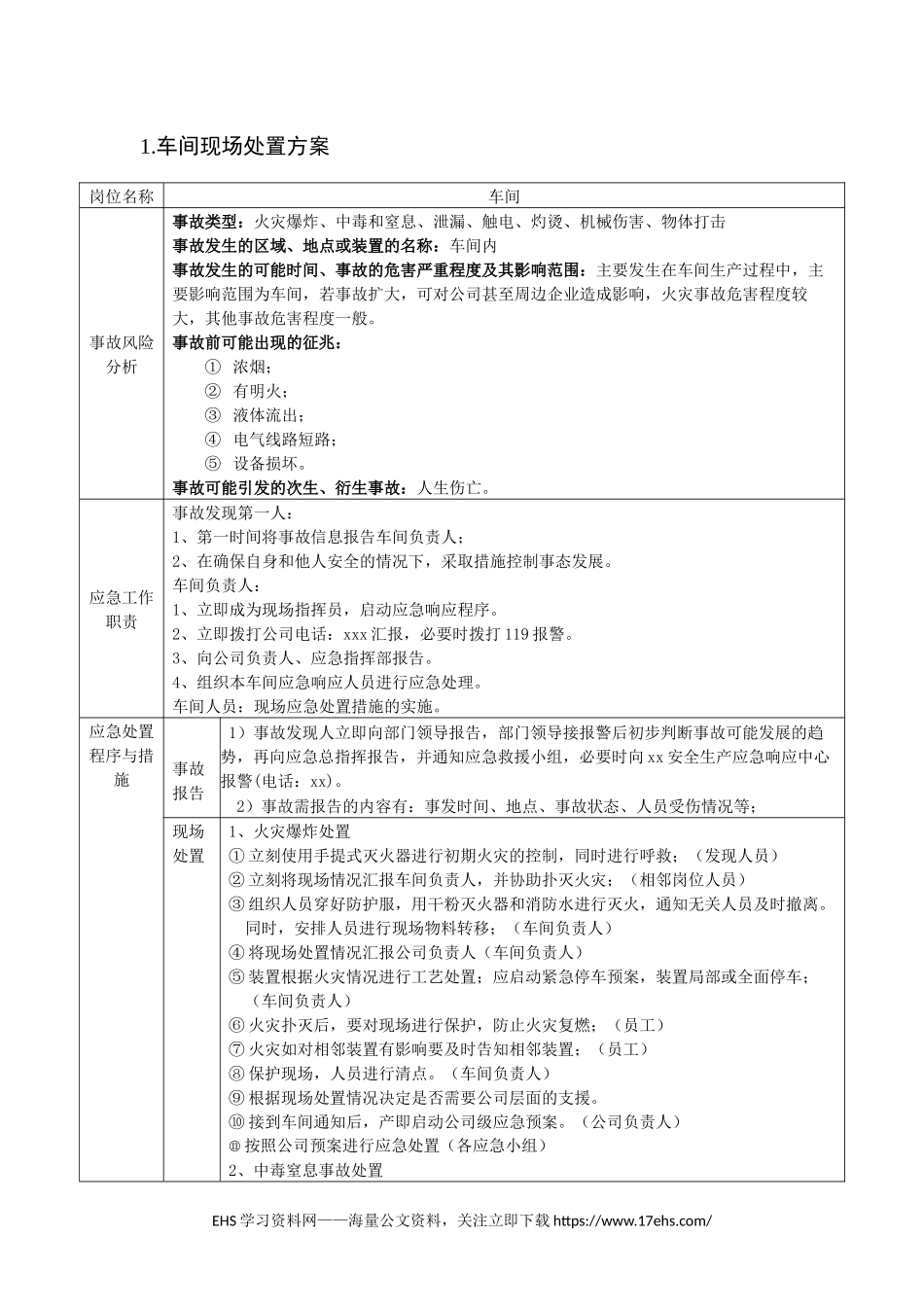 ..干货！应急处置流程告知卡汇编（区域）.docx_第1页