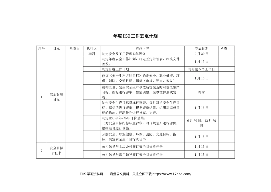 ..年度公司安全生产工作五定计划（年）.docx_第1页