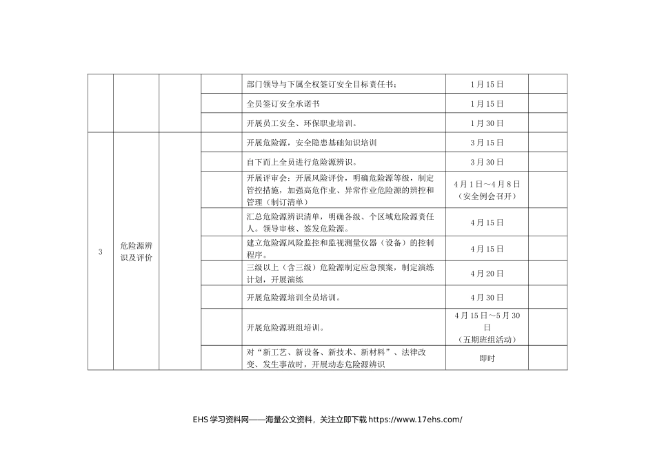 ..年度公司安全生产工作五定计划（年）.docx_第2页