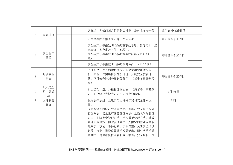 ..年度公司安全生产工作五定计划（年）.docx_第3页