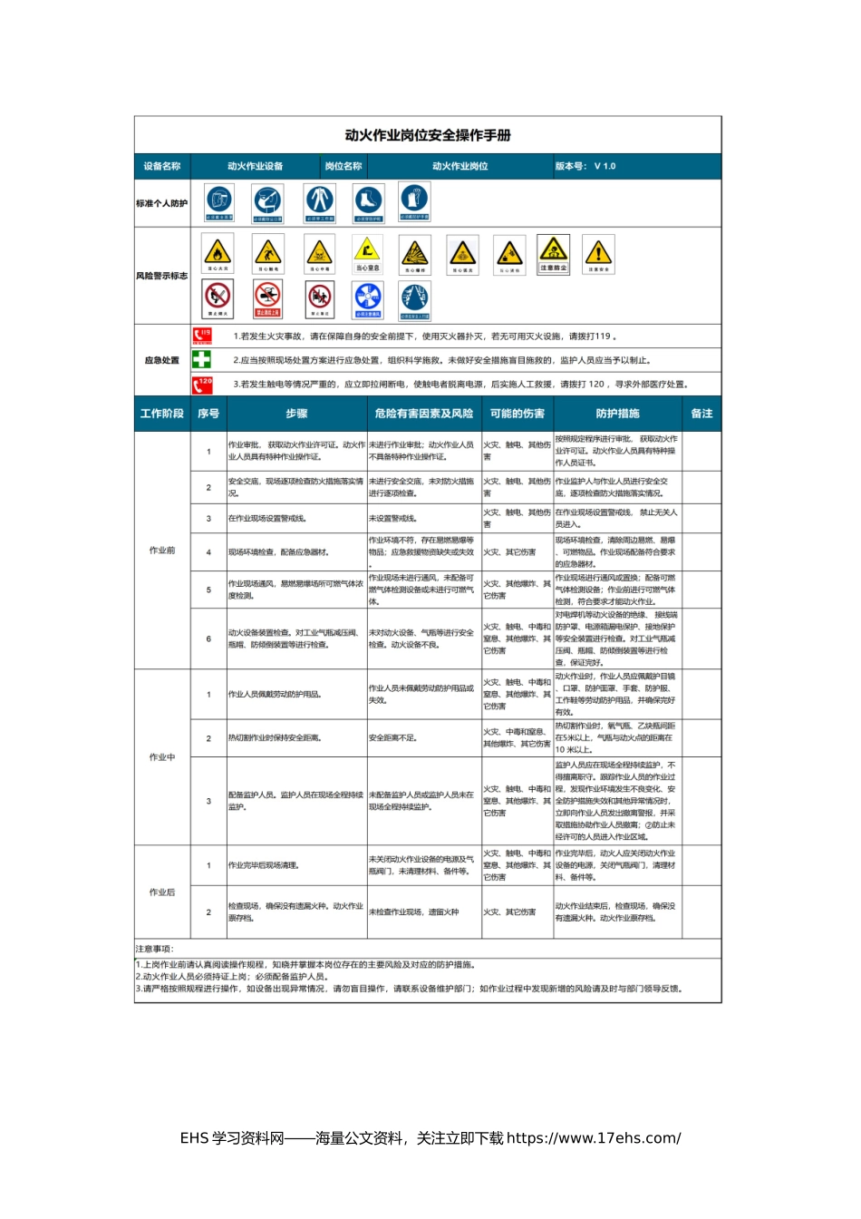 ..十七个岗位安全操作规程手册（值得借鉴）.docx_第1页