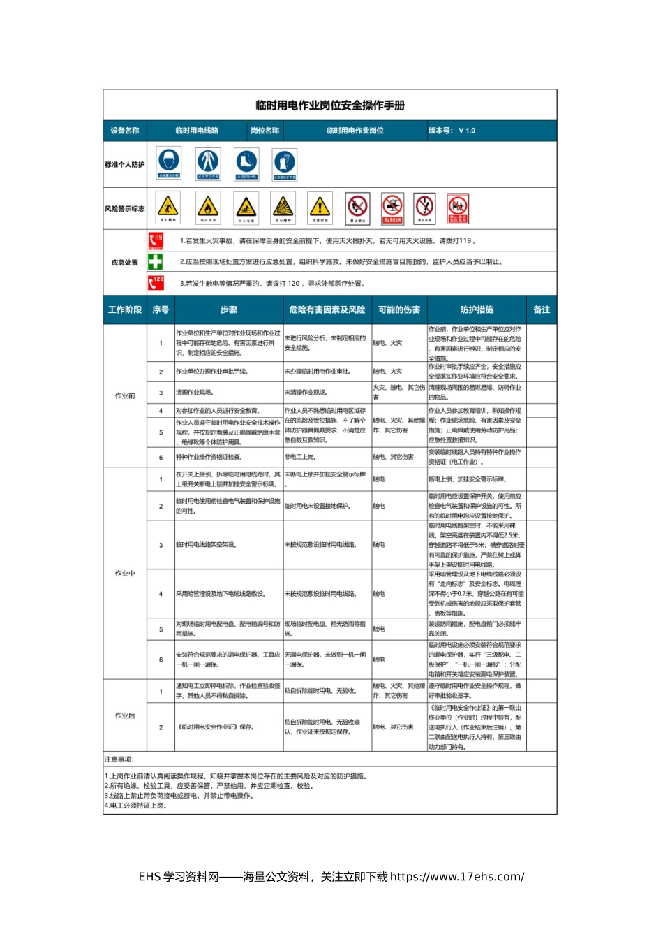 ..十七个岗位安全操作规程手册（值得借鉴）.docx_第3页