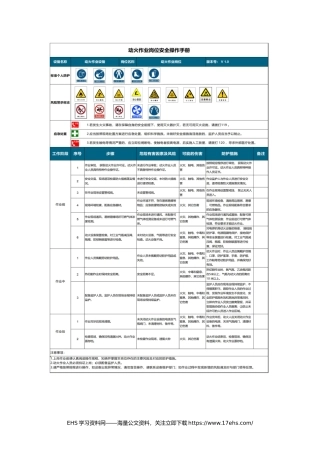 ..十七个岗位安全操作规程手册（值得借鉴）.docx