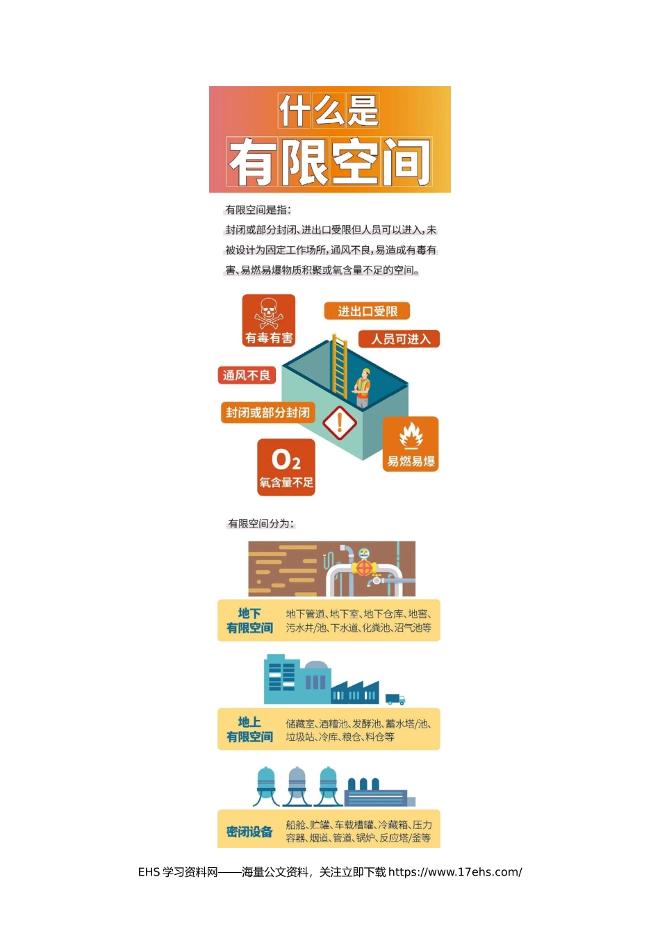 ..有限空间“十不准”“十必须”.docx_第2页