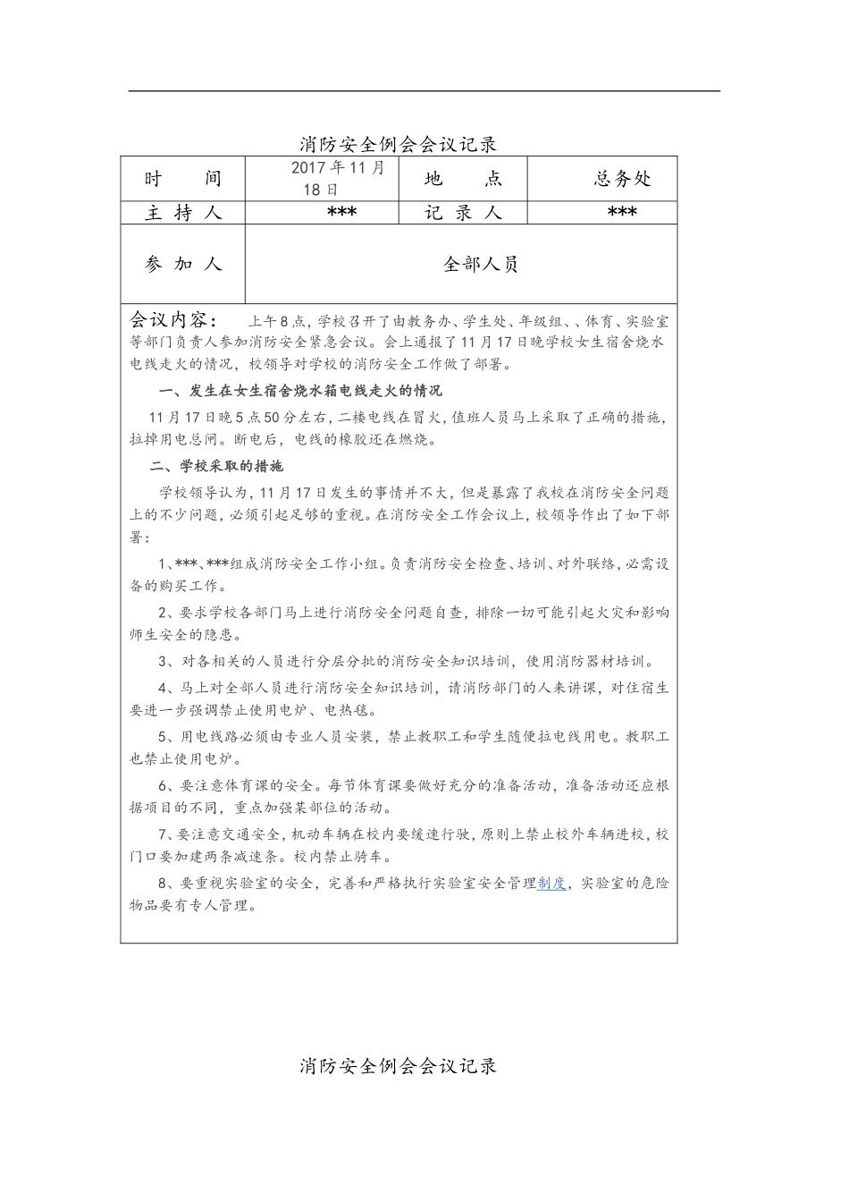 【例会模板】消防安全例会会议记录文本（6页）.doc_第2页