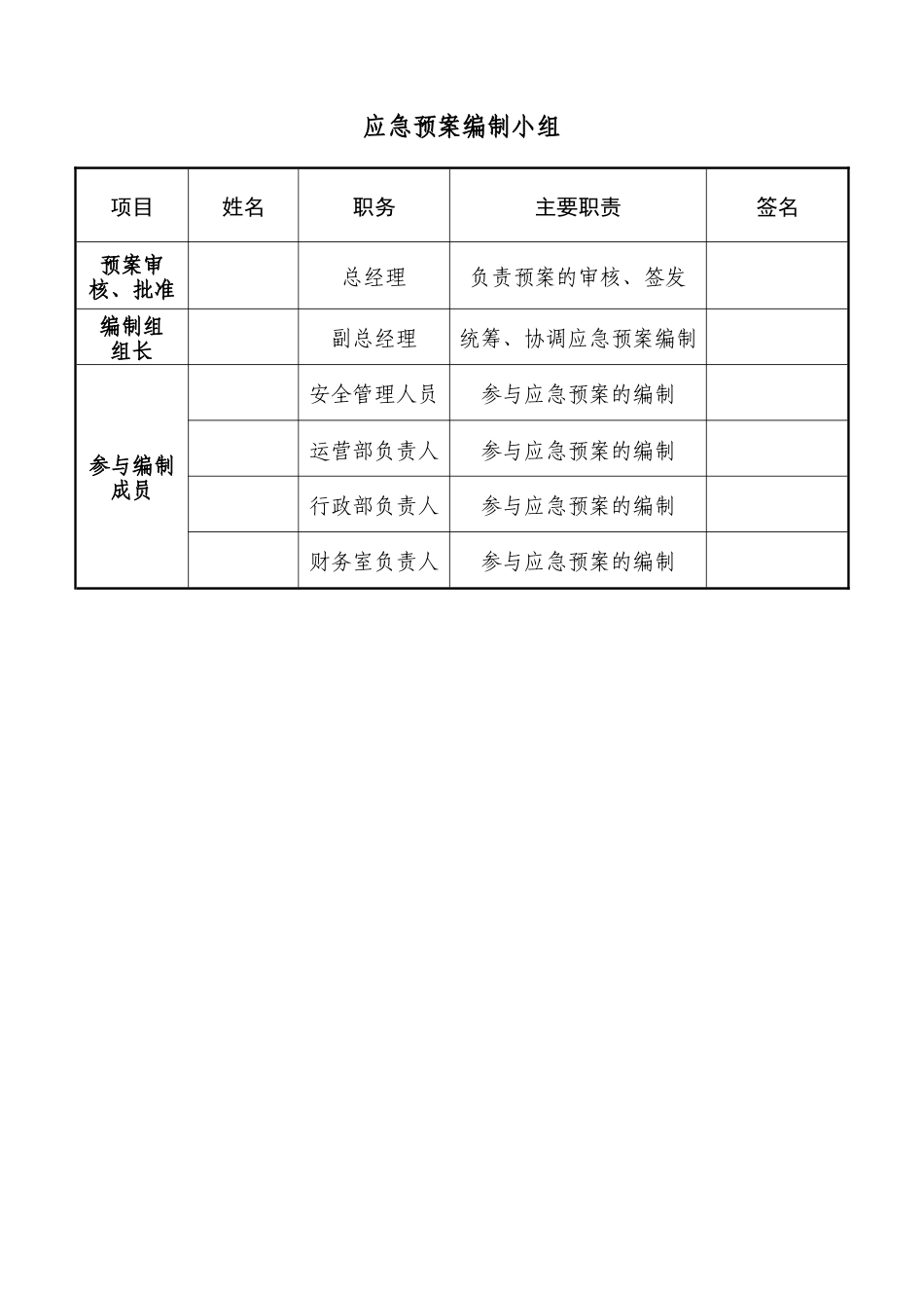 【文件】交通运输企业应急预案超全版 ().docx_第2页