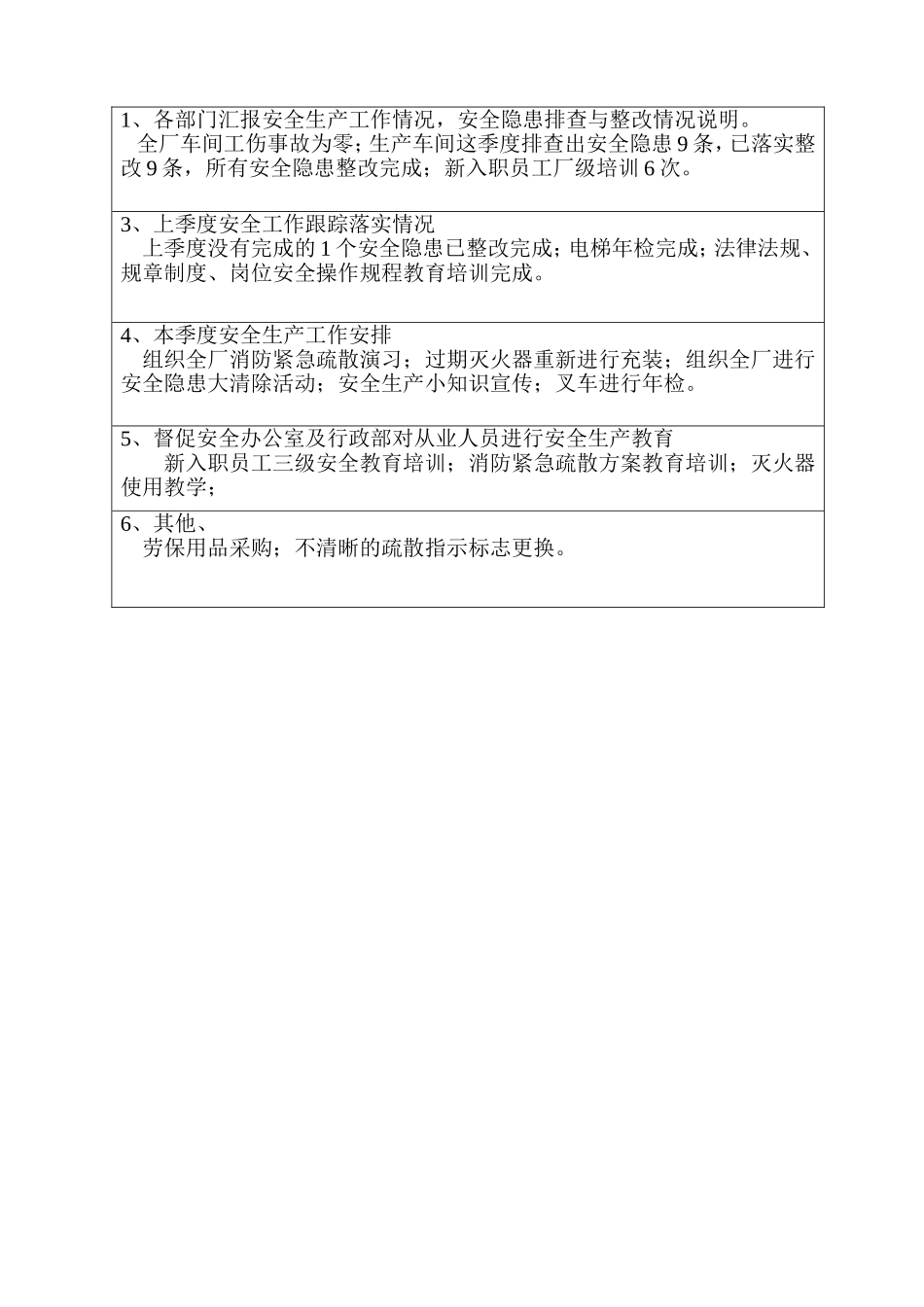 【制度方案】安全生产例会记录模板.doc_第2页