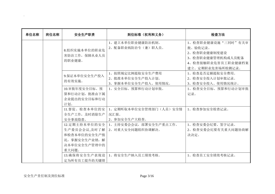 3.安全生产责任制及到位标准.docx_第3页
