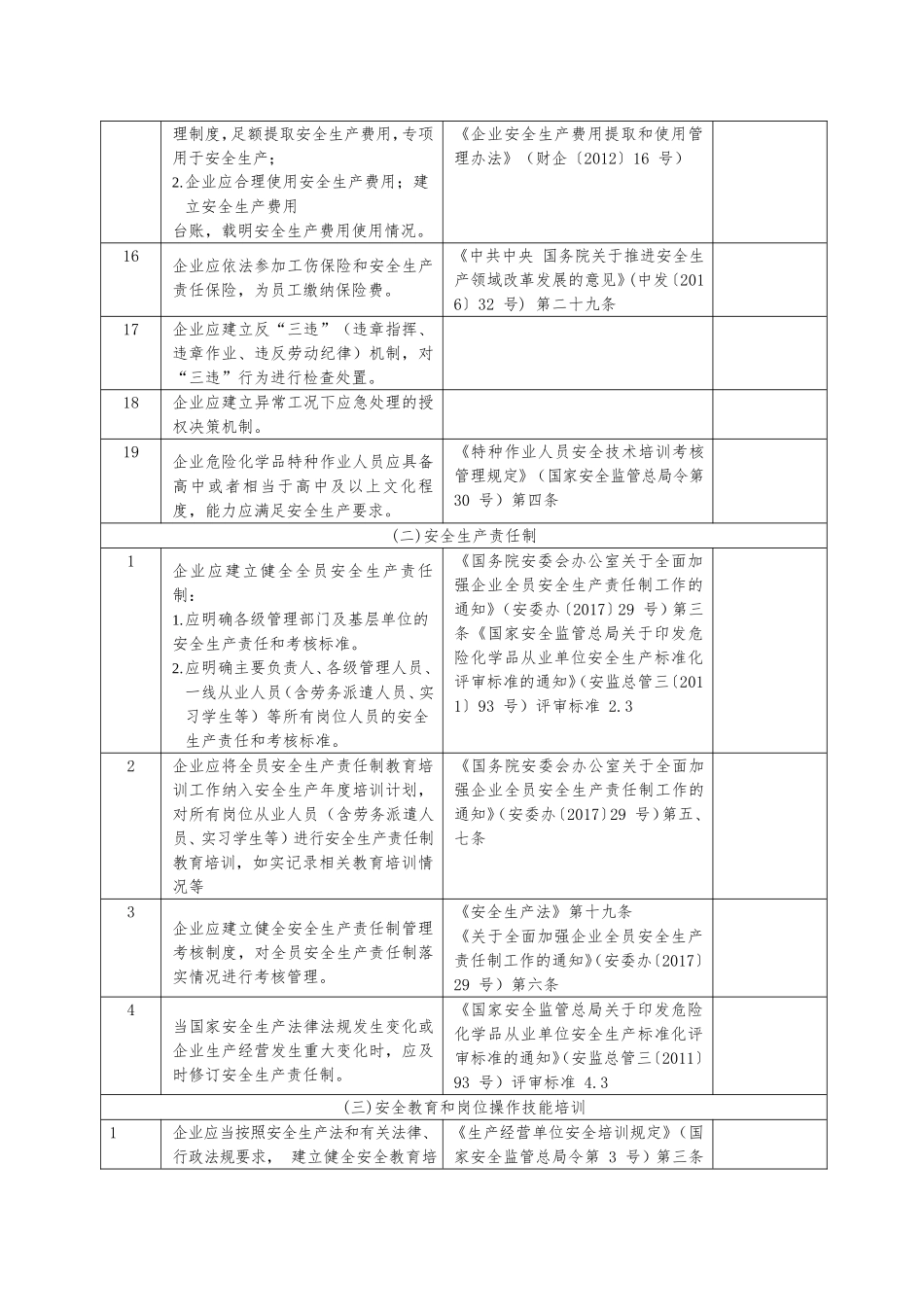 5.第五部分：安全风险隐患排查表（依据最新法规标准编制）2024版.doc_第3页