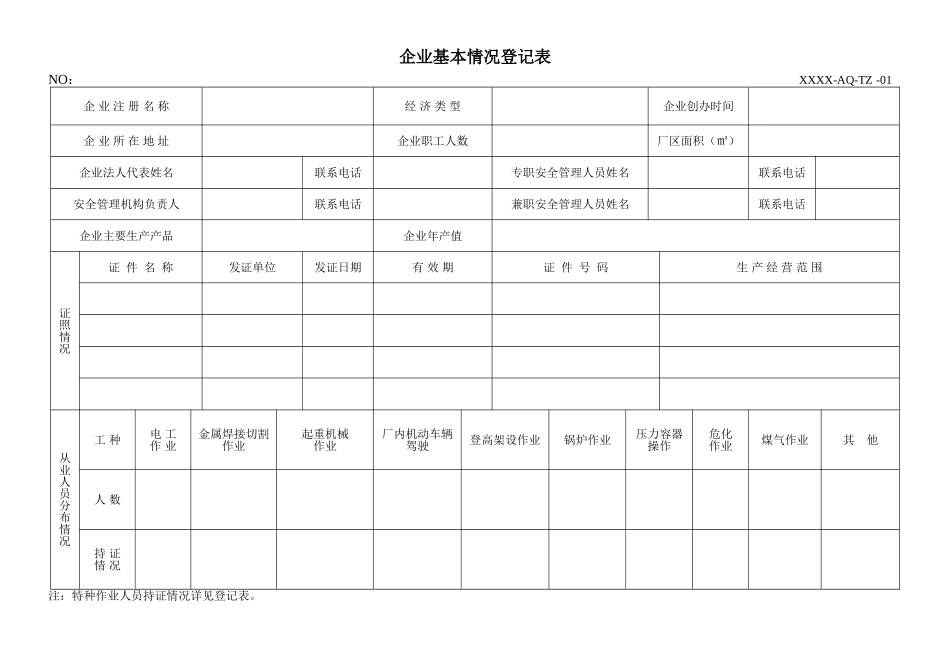 安全生产标准化记录表格汇编.doc_第1页