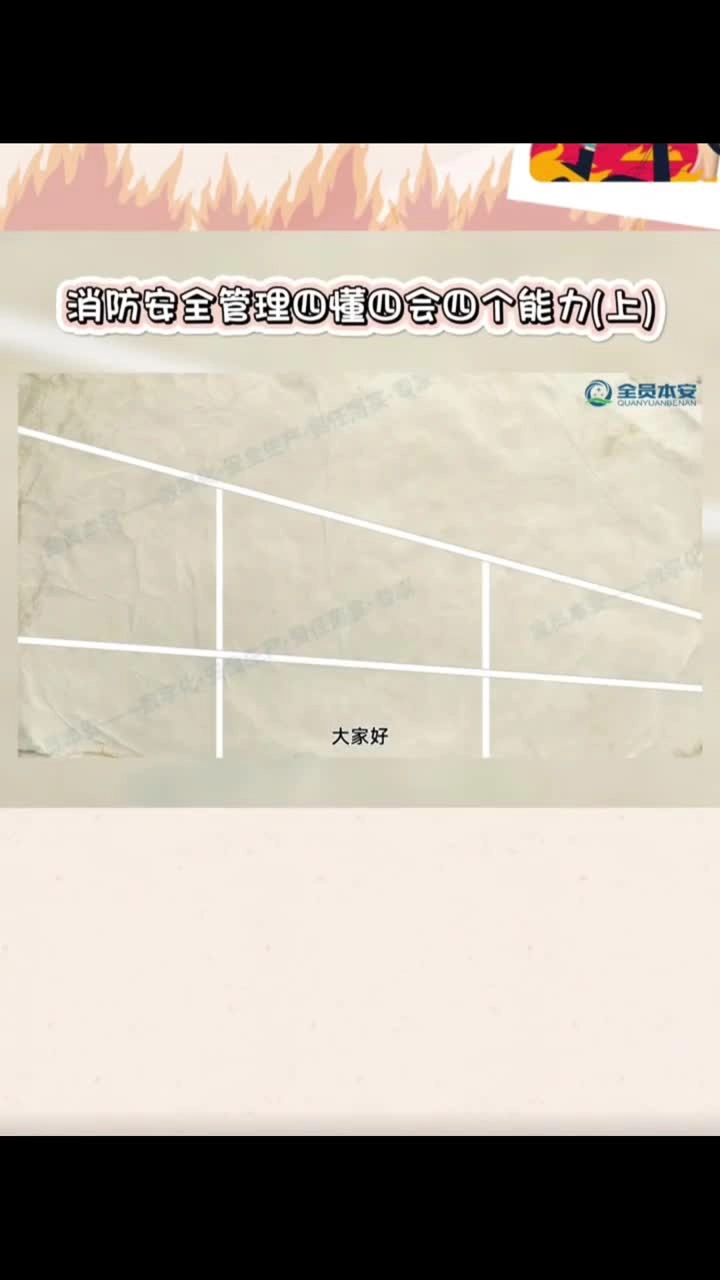 消防安全管理四懂四会四个能力.mp4