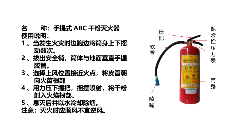 消防设备器材标志培训课件.pptx_第2页