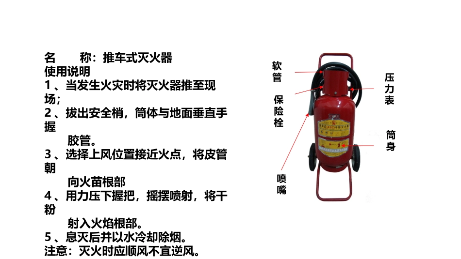 消防设备器材标志培训课件.pptx_第3页