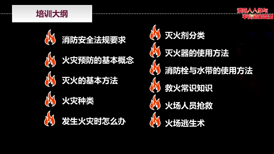 36.消防安全人人有责培训.pptx_第3页