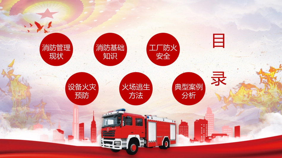 11.大气企业消防安全管理培训.pptx_第2页