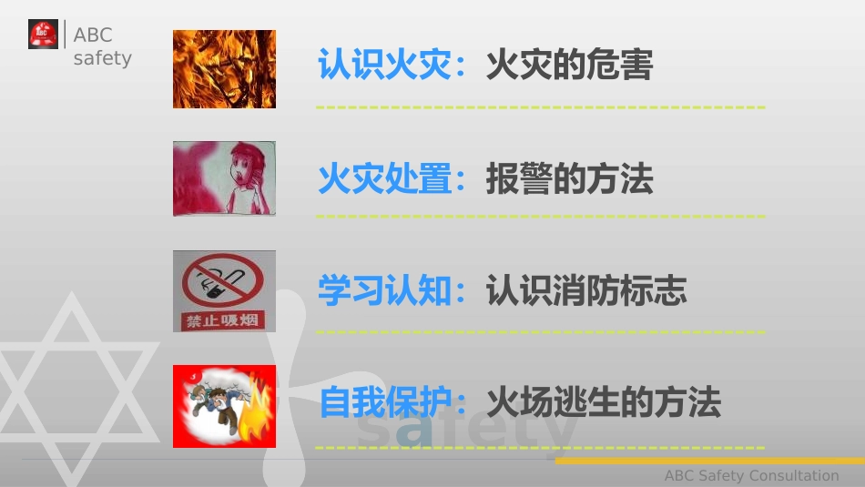 27.幼儿园消防知识培训.pptx_第2页
