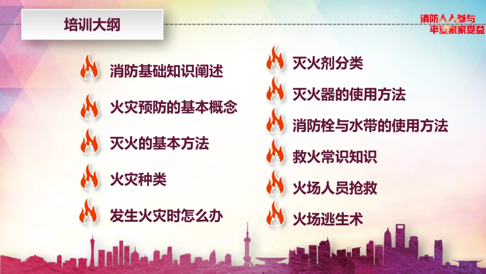 6.消防月知识专题宣讲课件（56页）.pptx_第2页