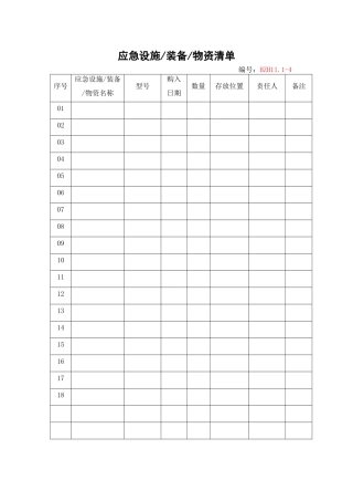 8.应急设施 装备 物资清单.doc
