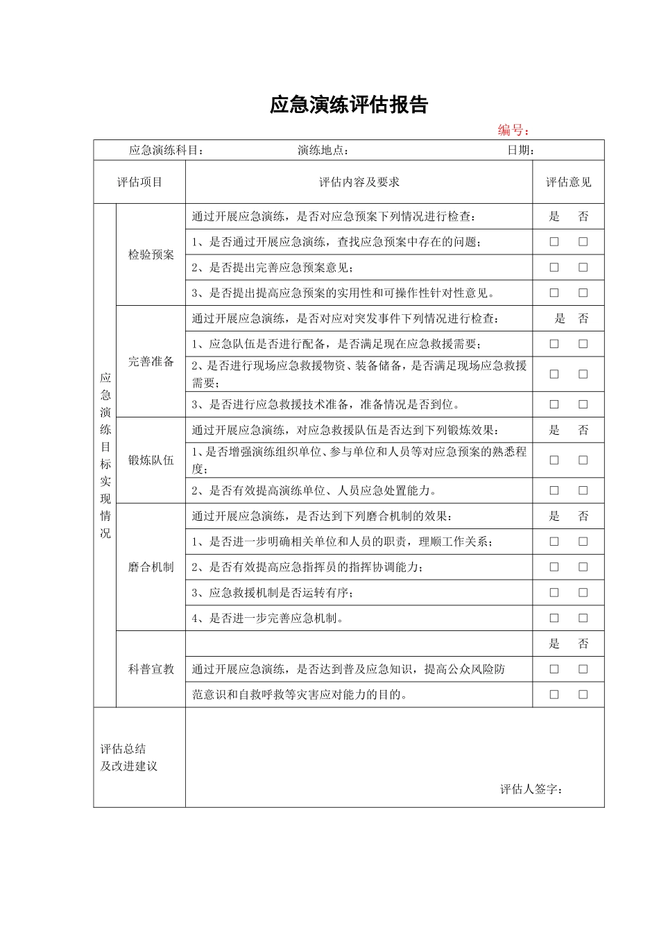 12.应急演练评估报告.doc_第1页