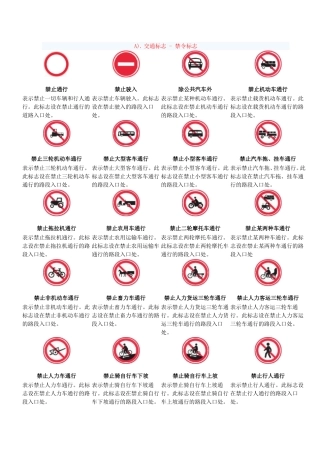 EHS学习资料网交通标志图片图解大全.doc