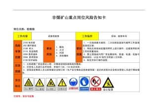 EHS学习资料网19. 非煤矿山重点岗位风险告知卡.pdf