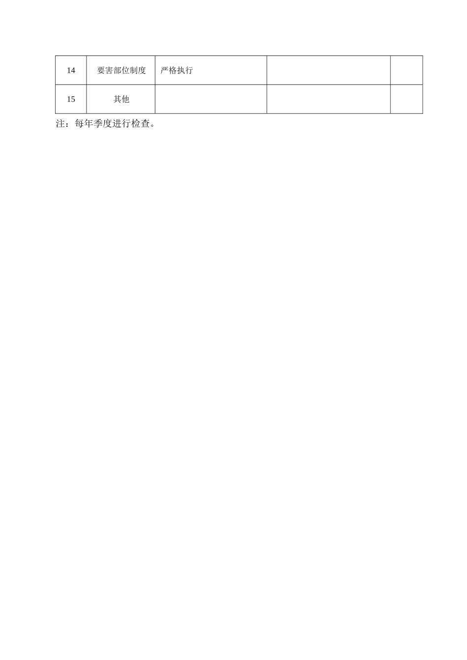 EHS学习资料网5、各类检查表.doc_第2页