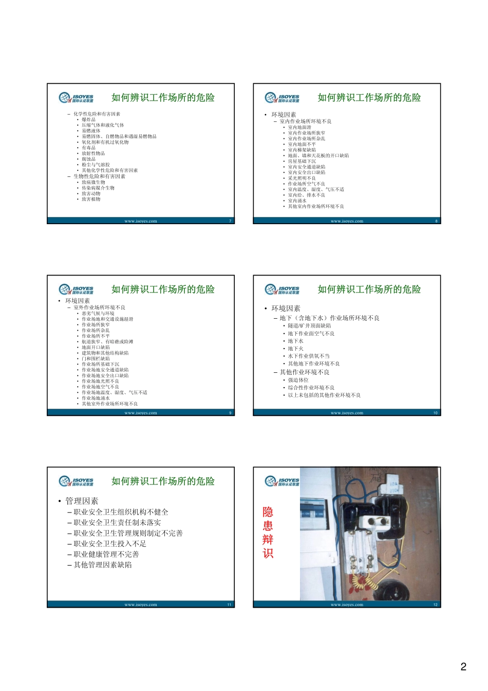 EHS学习资料网EHS专员培训讲义2-确保工作场所安全.pdf_第2页