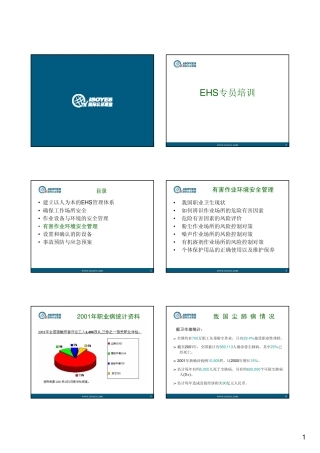 EHS学习资料网EHS专员培训讲义4-有害作业环境安全管理.pdf