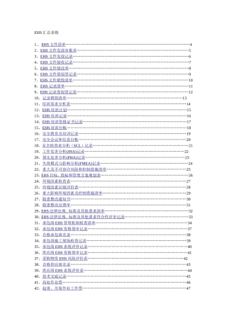 EHS学习资料网1.EHS汇总表格（58页） .doc