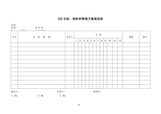 EHS学习资料网2.EHS实用表格大全第二辑（31页）.doc