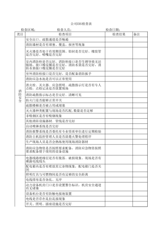 EHS学习资料网公司EHS检查表.xls