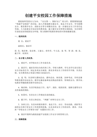 学校创建平安校园工作领导小组的组成及职责分工.docx