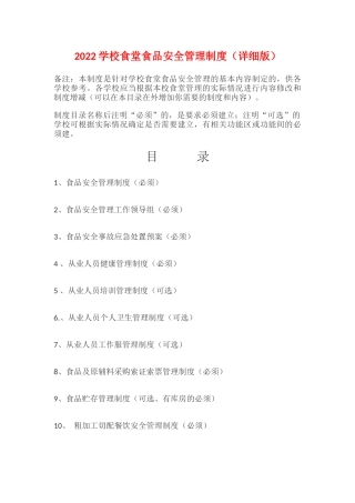 2022学校食堂食品安全管理制度 28页.docx