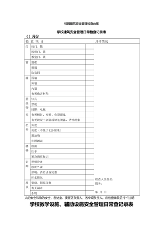 校园建筑安全管理检查台账.docx