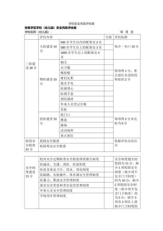 学校安全风险评估表.docx